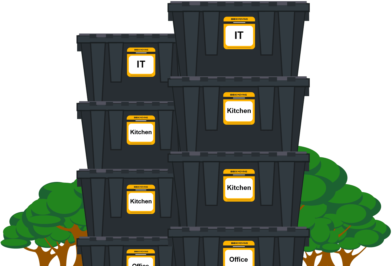 Box Rentals Richmond & Vancouver Commercial Movers