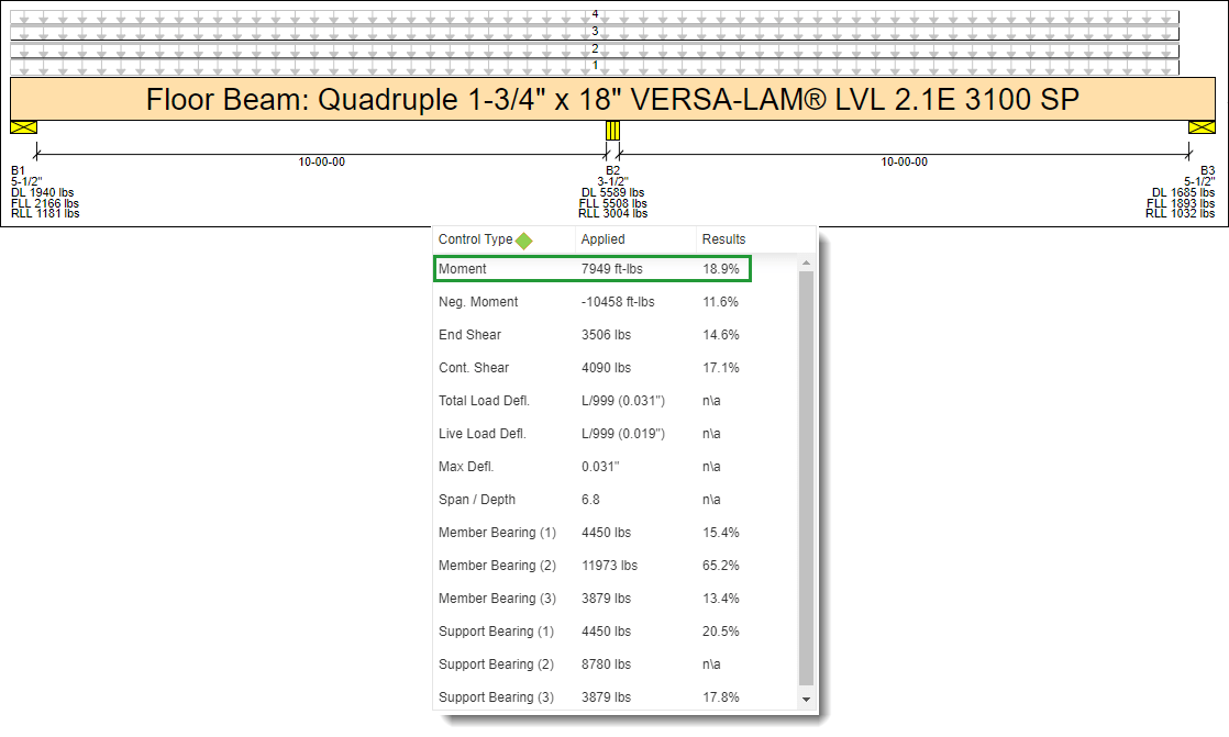 Member Bracing Types Lateral Torsional Buckling Boise EWP Support
