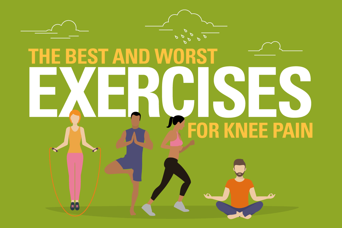 The Best and Worst Exercises for Knee Pain WellTuned by BCBST