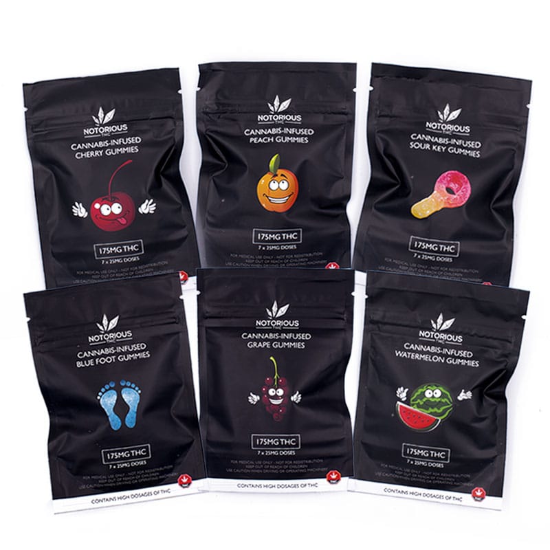 Notorious THC Cannabis Infused Gummies