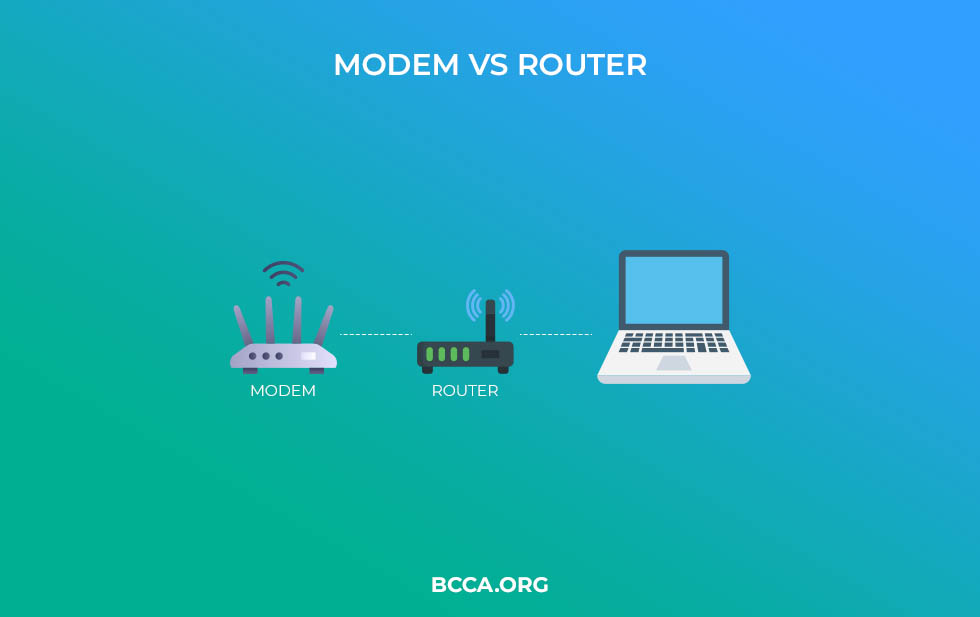 Difference Between Modem And Router BCCA