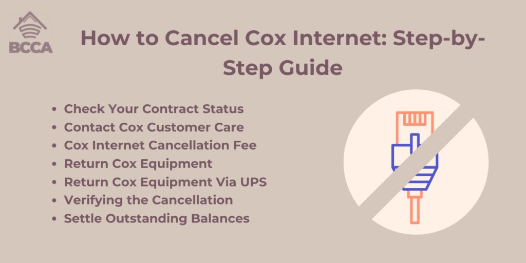 How to Cancel Cox Internet: Step-by-Step Guide - BCCA