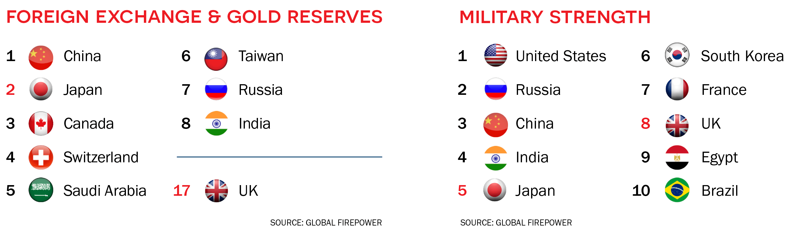 UK vs Japan BCCJ Acumen