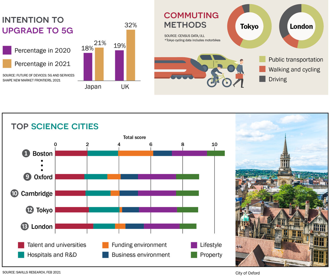 UK vs Japan BCCJ Acumen
