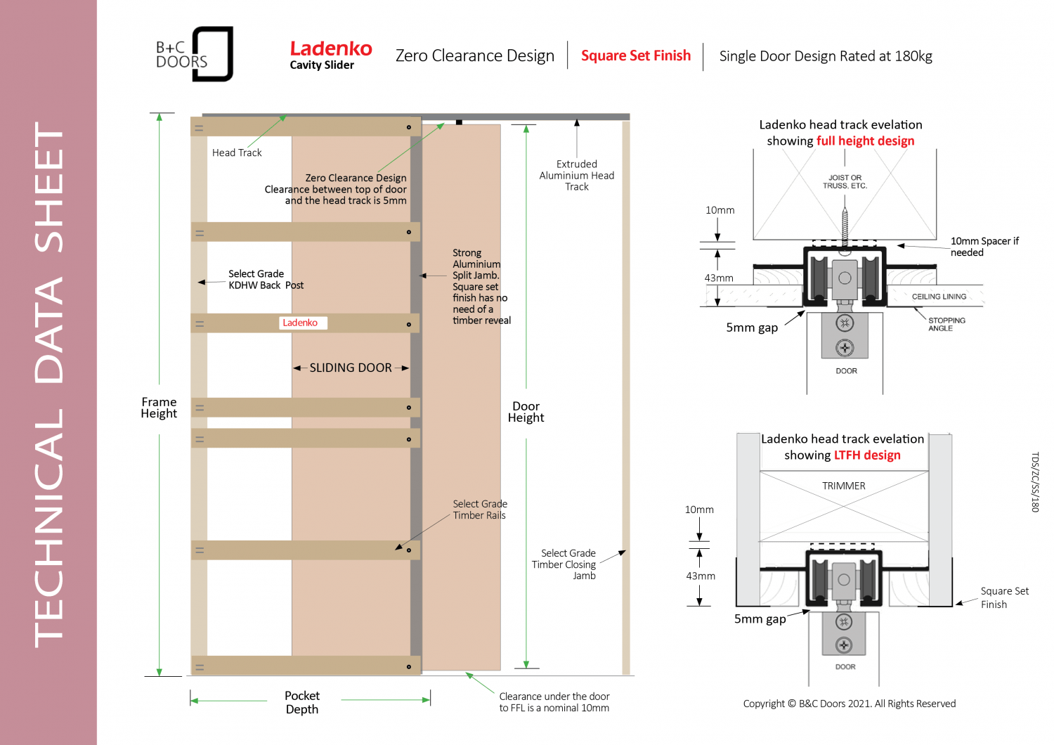 Resources BC Doors Cavity Sliding Door Systems
