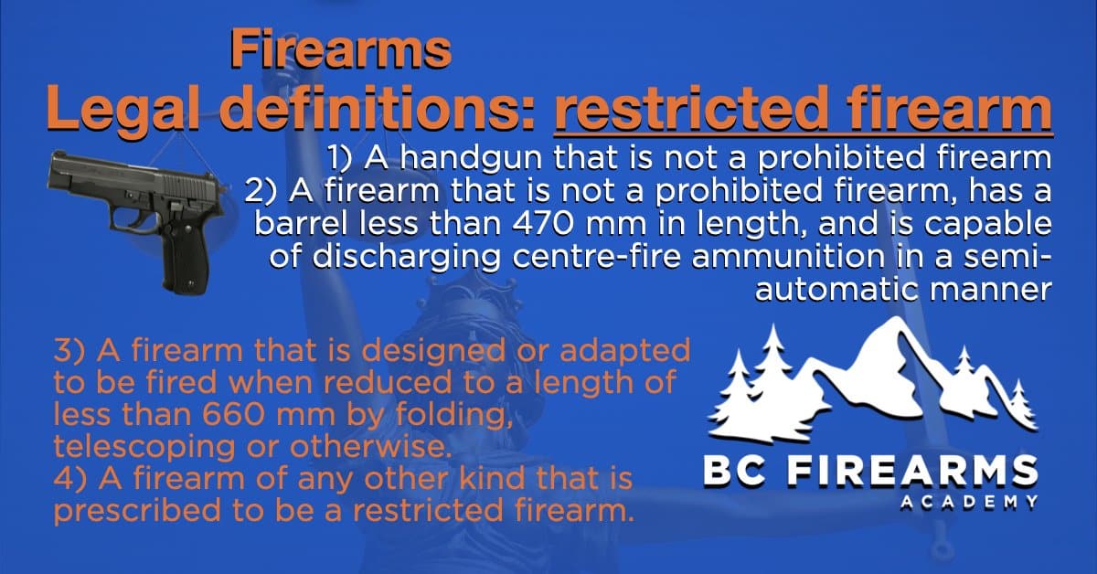 Firearms Legal definitions restricted firearm BC Firearms Academy