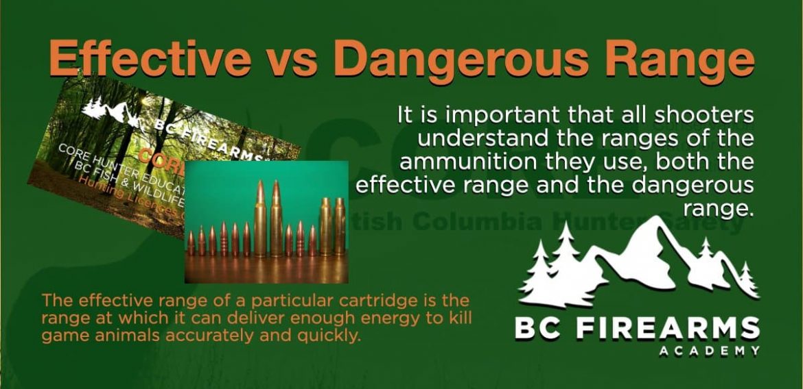 Effective vs Dangerous Range BC Firearms Academy