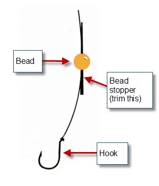 Bead Setup and Bead-to-Hook Sizes | BC Fishing Journal