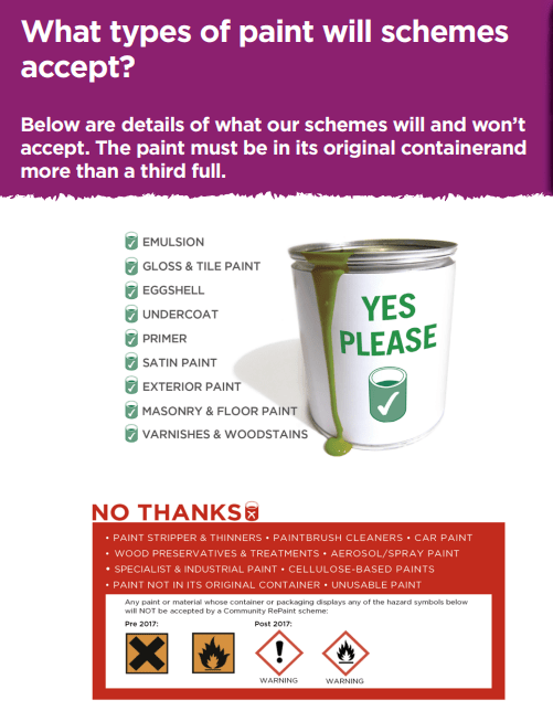 Paint Bolton Community Furniture Store