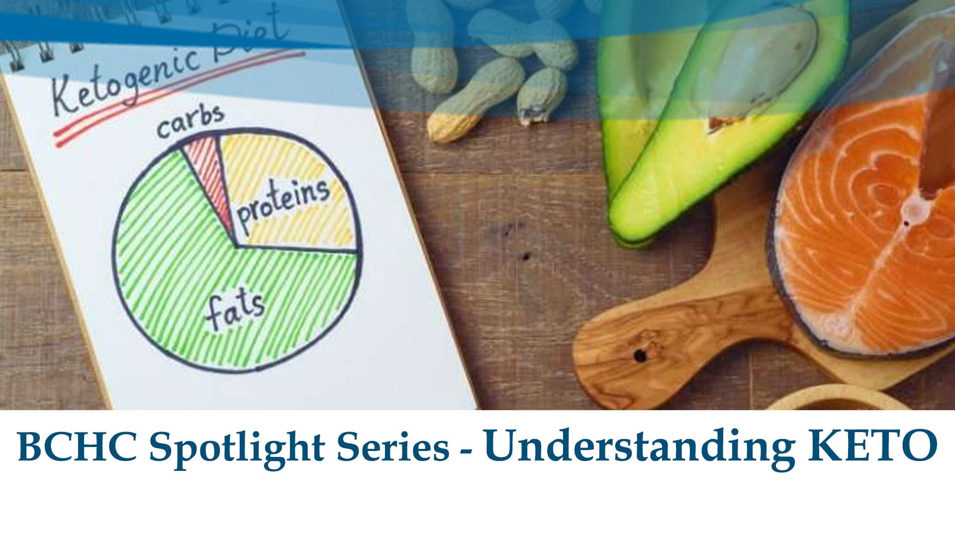 BCHC January Spotlight Series KETO Diet Buchanan County Health Center