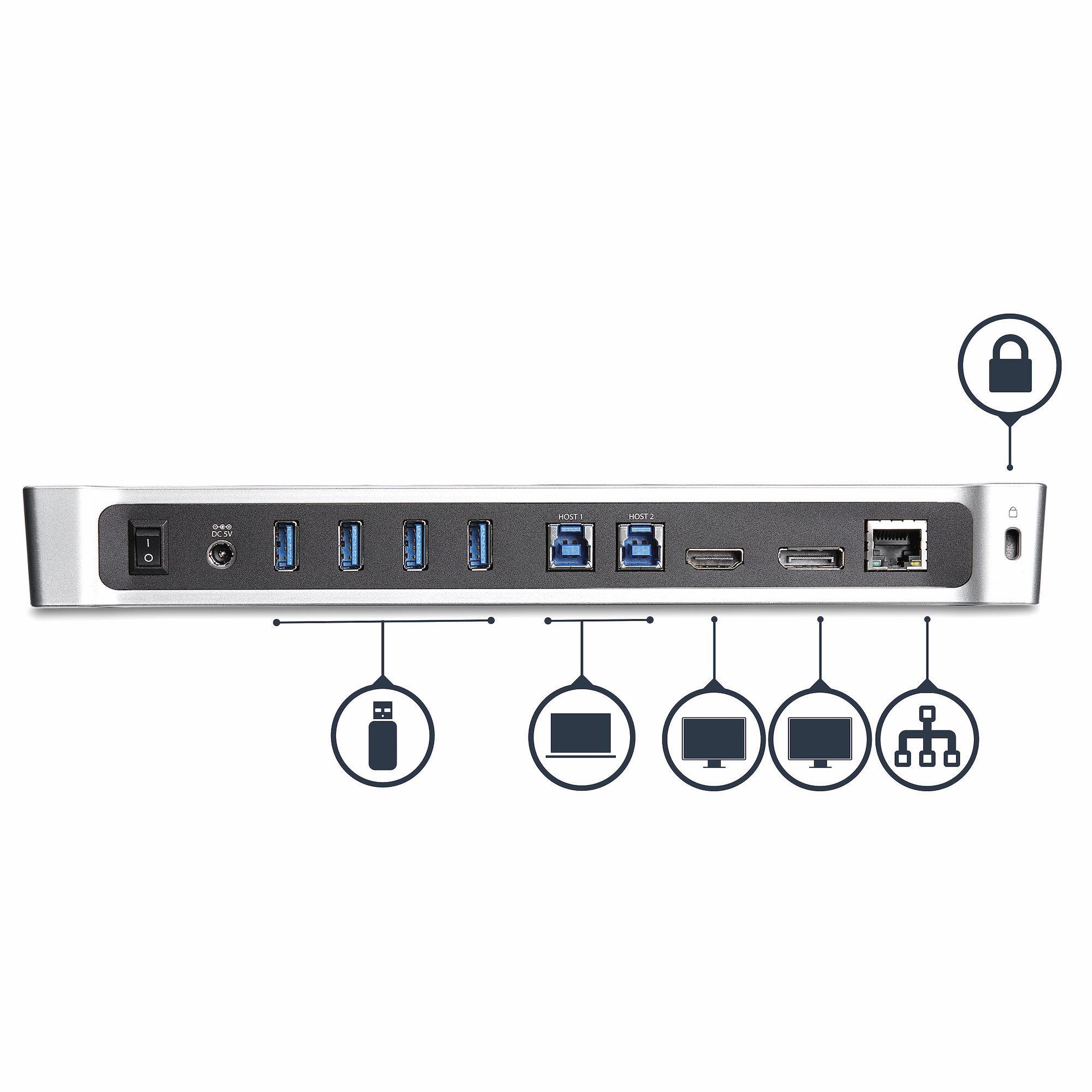 DualMonitor KVM USB 3.0 Docking Station for Two Laptops BCI Imaging Supplies