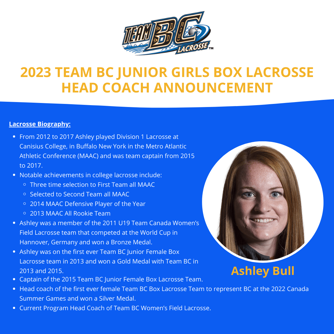 Awards | BC Lacrosse Association (BCLA)