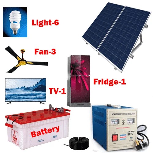 250 watt solar panel price in bangladesh BCMGBD