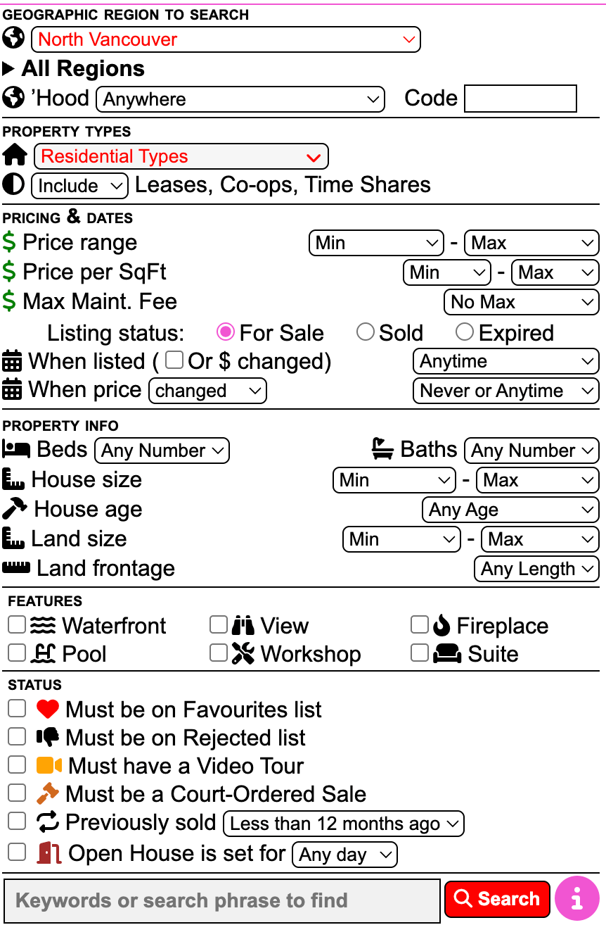 British Columbia Real Estate Listings MLS® Zealty