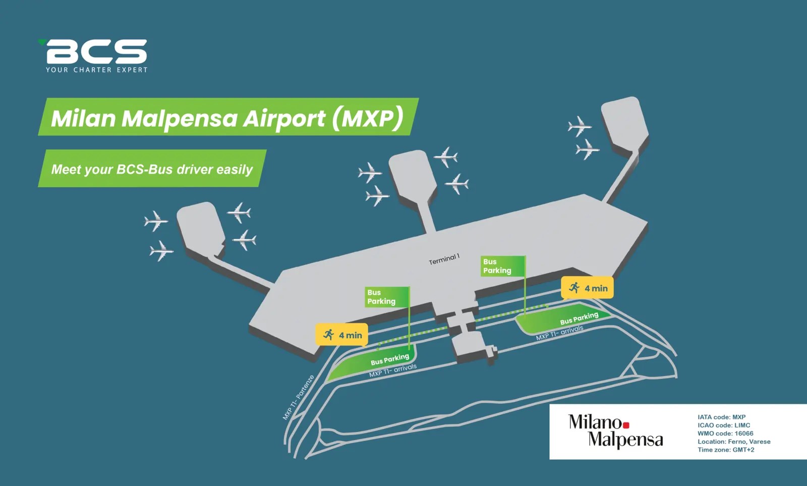 Milan Malpensa Airport (MXP) Charter Bus Guide Stops, Parking & Navigation