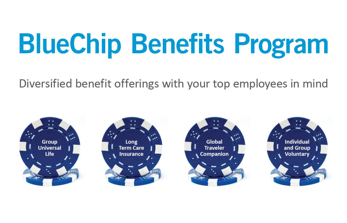 BlueChip Benefits Program for BCBS Plans, Employees, and Members BCS