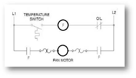 What is the Function of the Application of the Temperature Switch