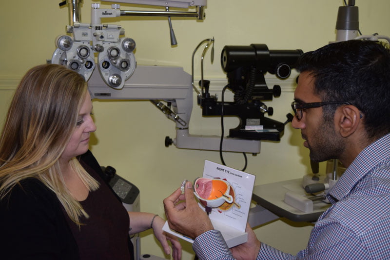 Common Eye Conditions Education Optometrist Langley