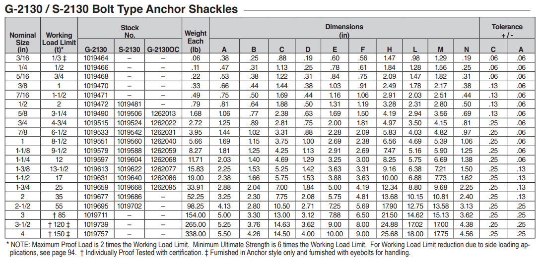 Crosby G-2130/S-2130 Bolt Type Shackles - BC Wire Rope