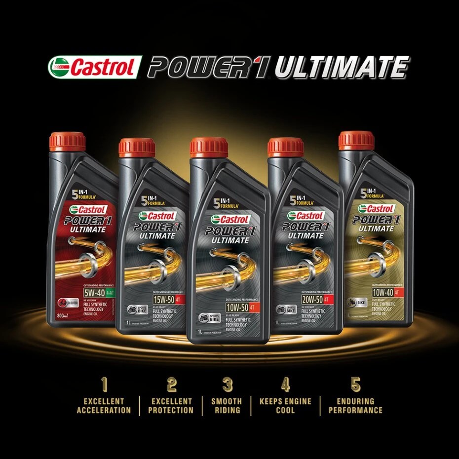 Castrol India Launches A New Range Of Lubricants BikeDekho