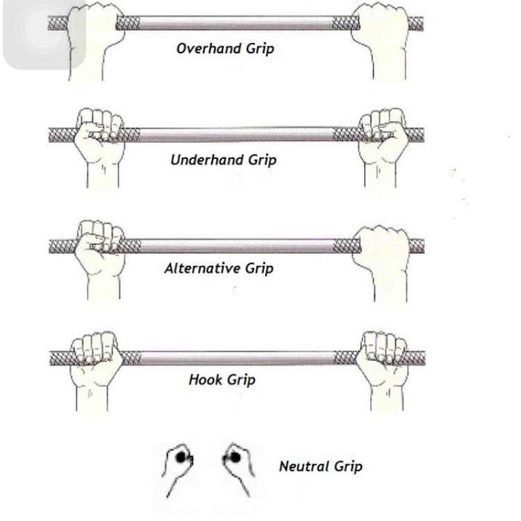 Improve your grip strength B Davis Training