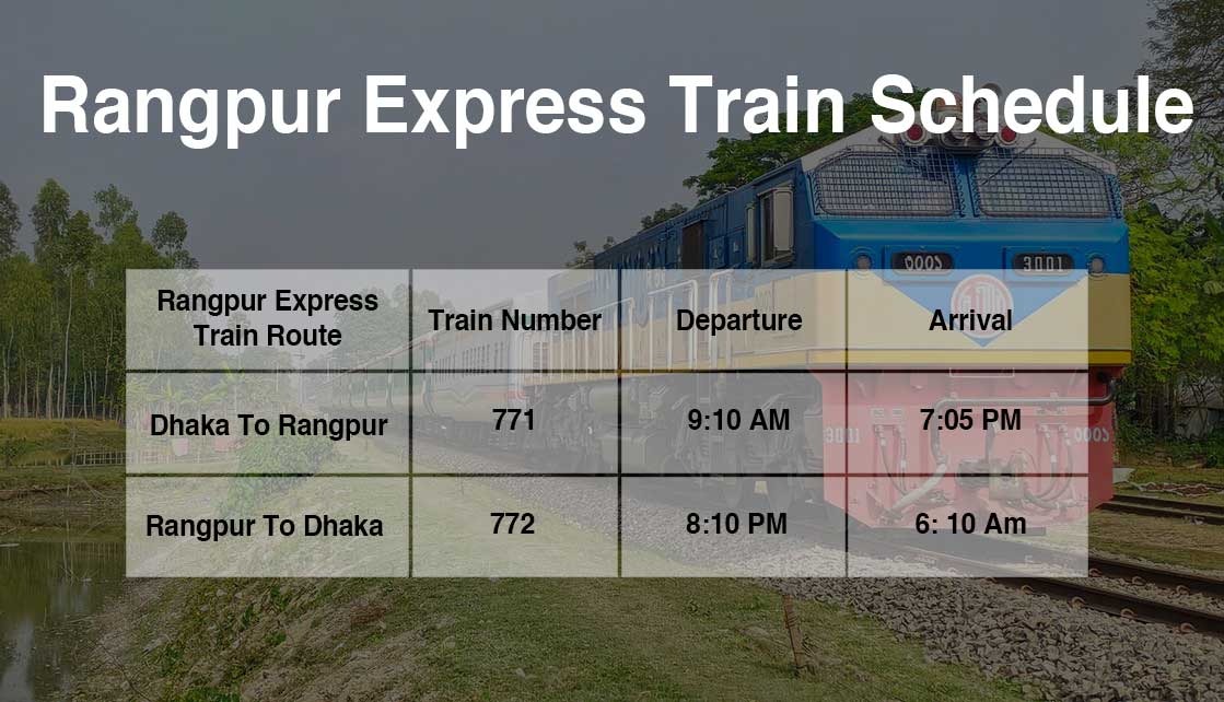 Rangpur Express Train Schedule & Ticket Price Largest Business