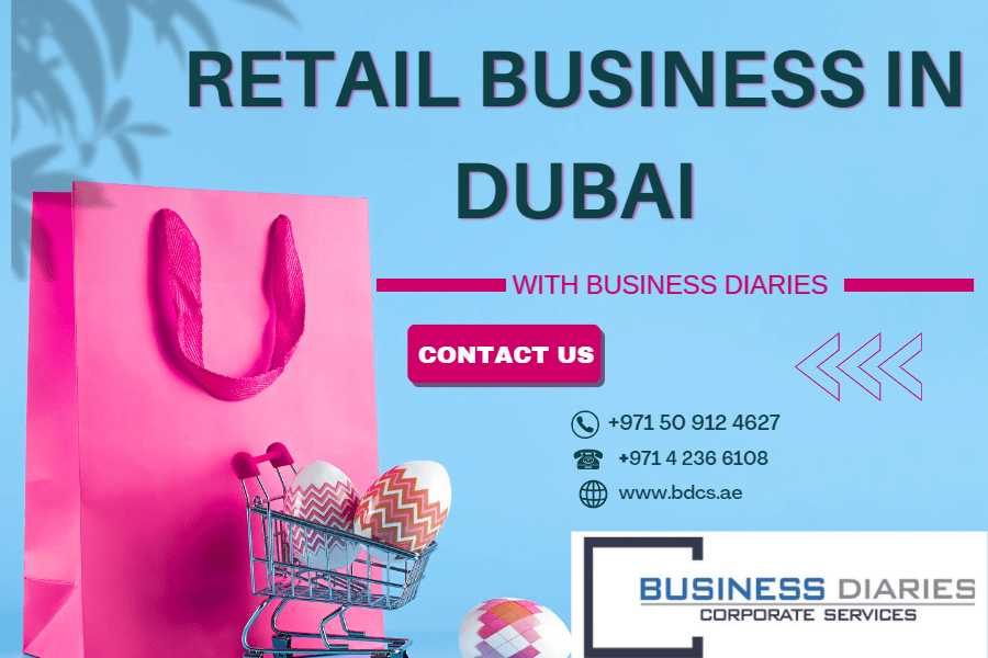 How to Open a Retail Shop In Dubai