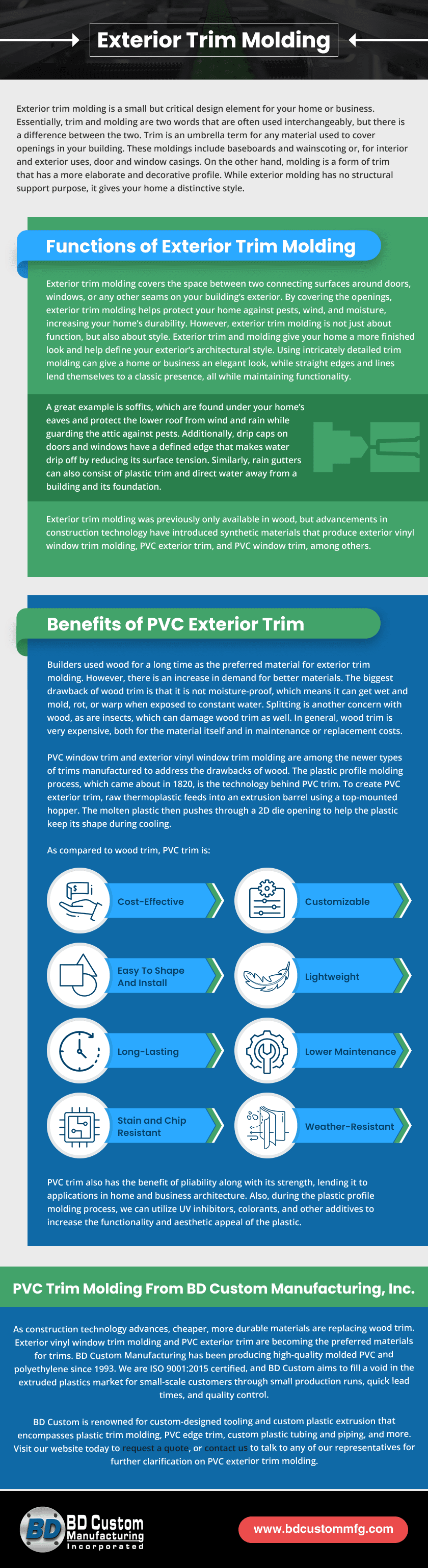 Exterior Trim Molding BD Manufacturing Group