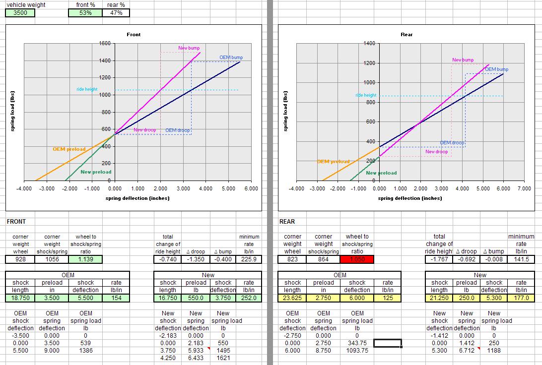 Nissan 300ZX forum Titanium suspension springs