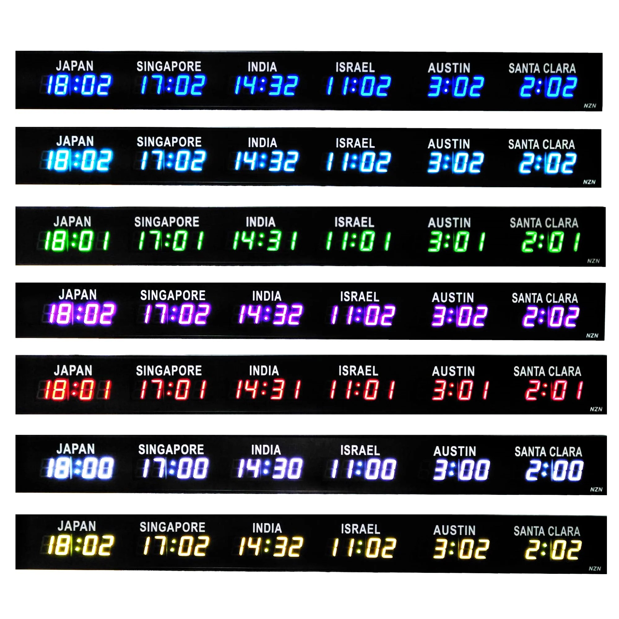 What Are The Advantages Of World Timezone Clock?