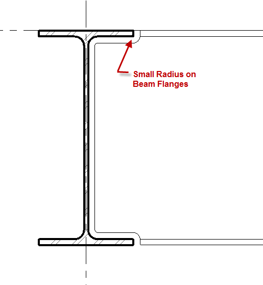 Automatic Radius for Coping Beams BD Mackey Consulting The Revit