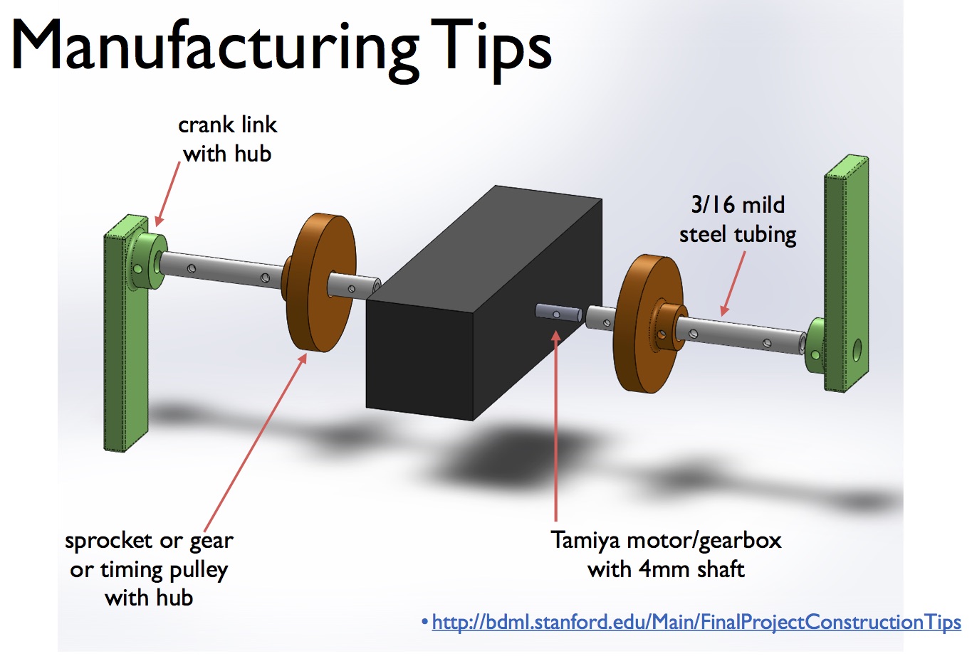 (click to enlarge) The ideal tube is 4mm ID, 6mmOD