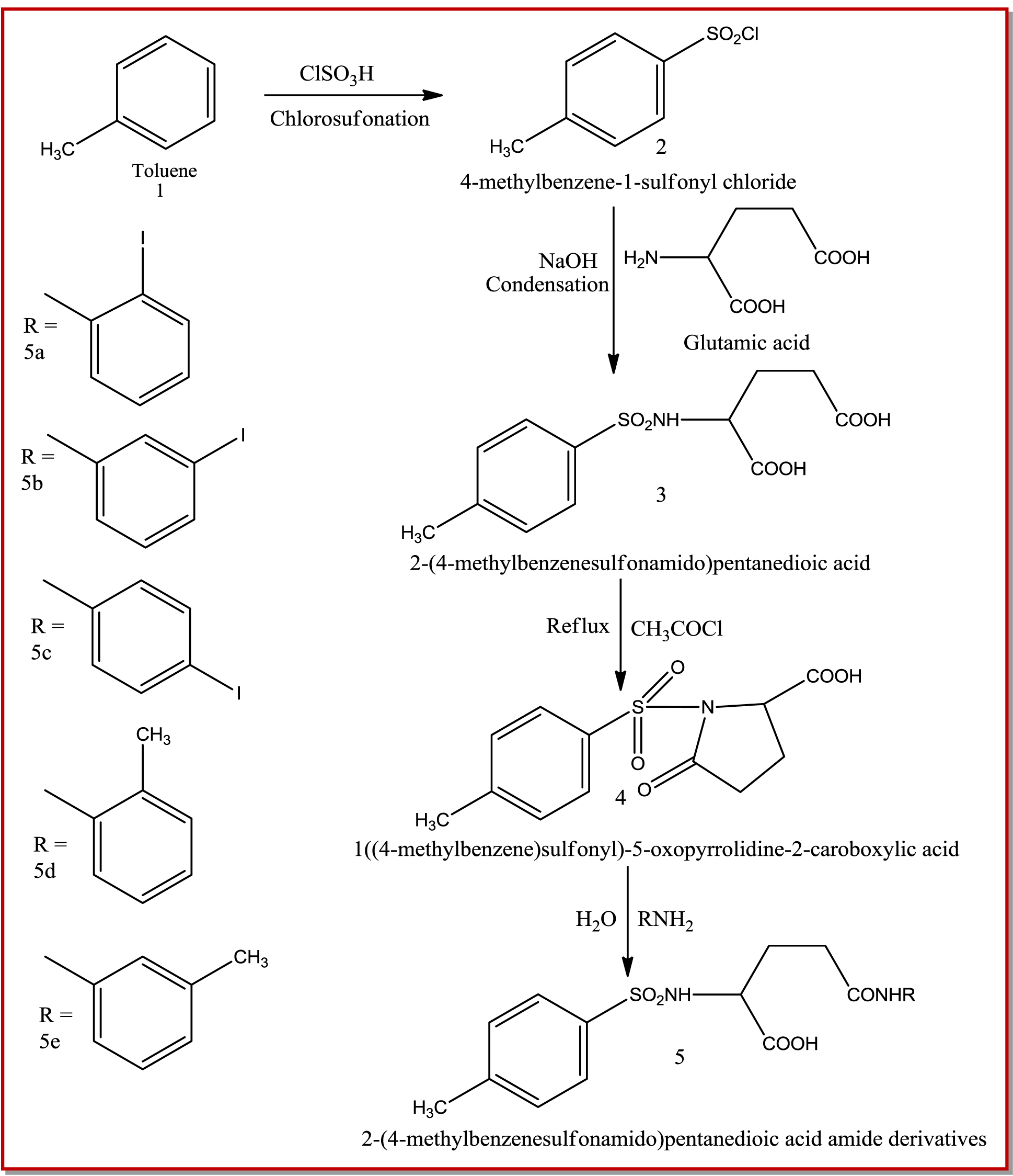 Design, docking, synthesis and anticancer activity of some