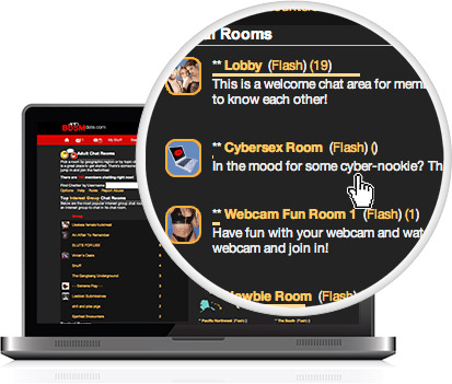 BDSM Chat Rooms & Kinky Dating | BDSM Date