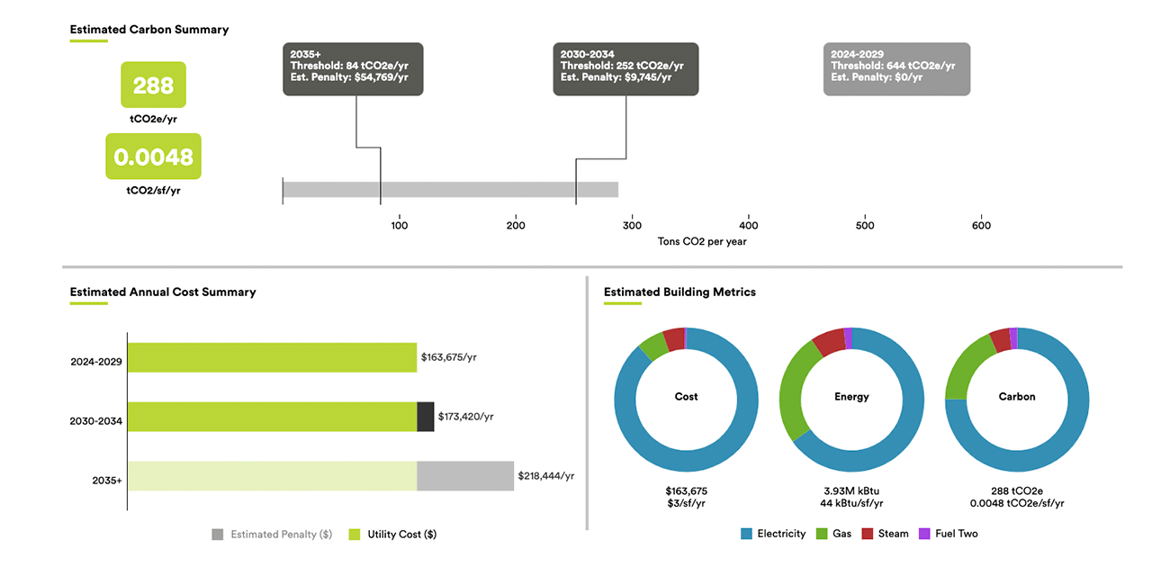 Climate Mobilization Act Series — Building Energy Exchange