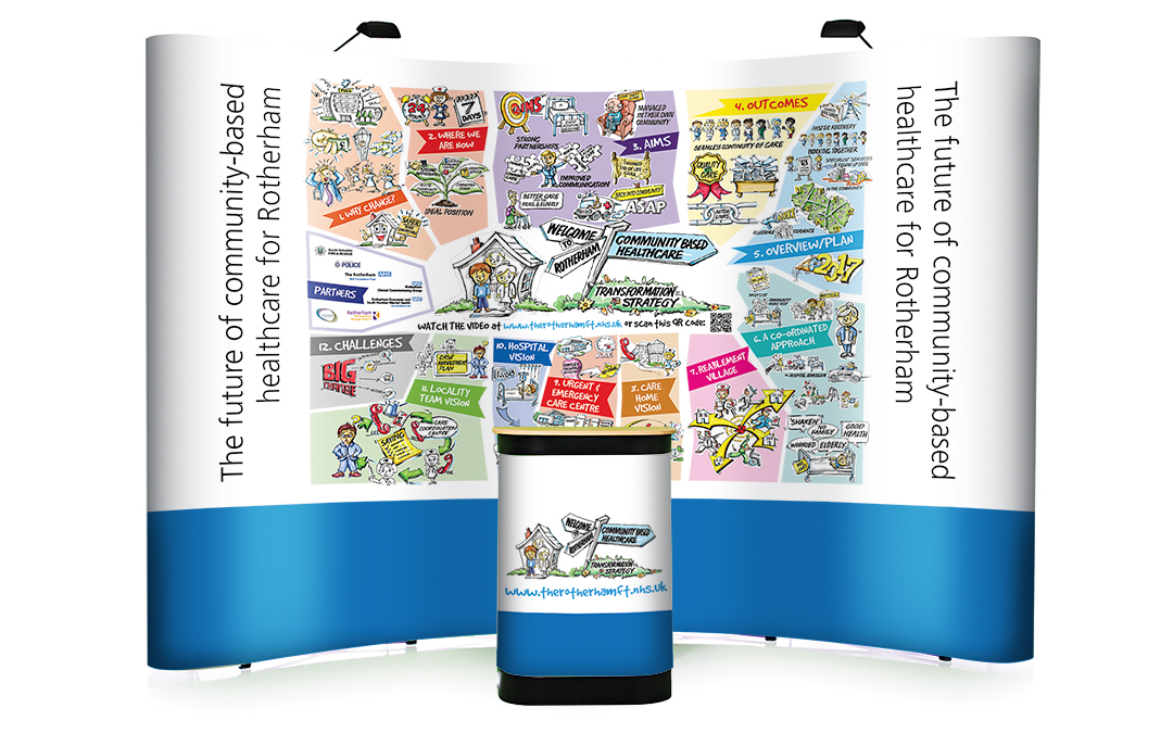 Design Agency Northumberland Beach Design