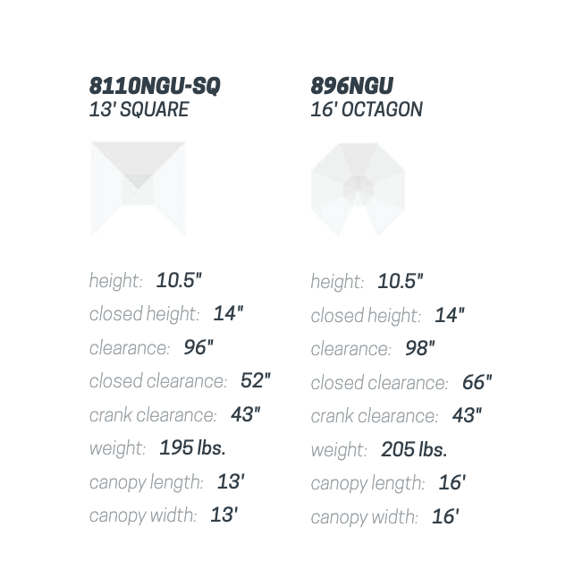 16′ Frankford Nova Giant Umbrella Beach & Patio Outdoor Living