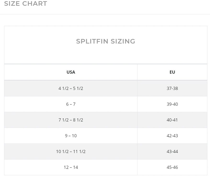 Atomic Aquatics Full Foot Split Fins Beach Cities Scuba