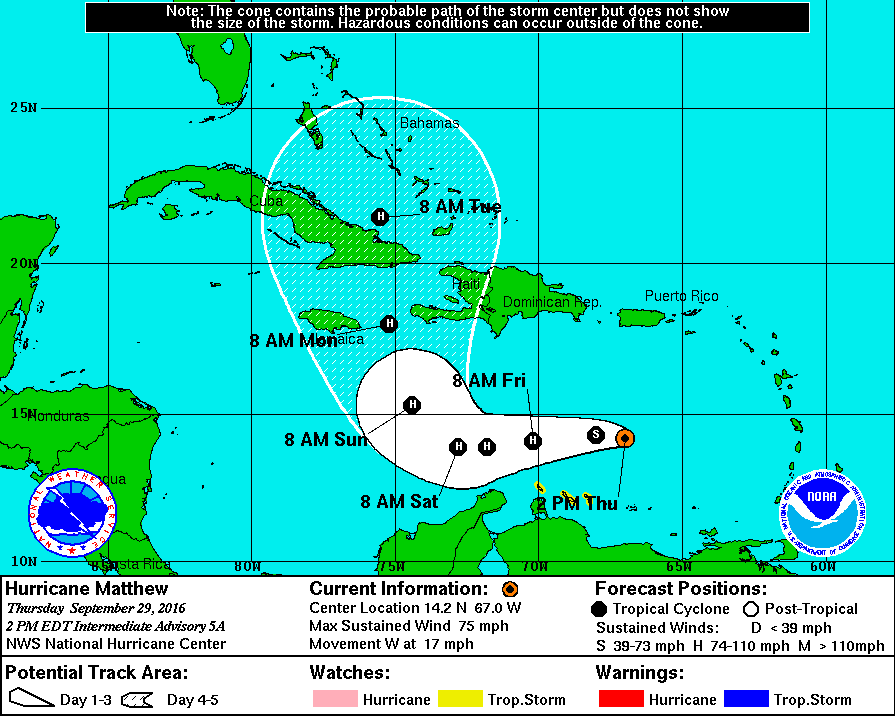 Hurricane Matthew in Aruba Heavy Rain, Winds, Lightning Beaches of