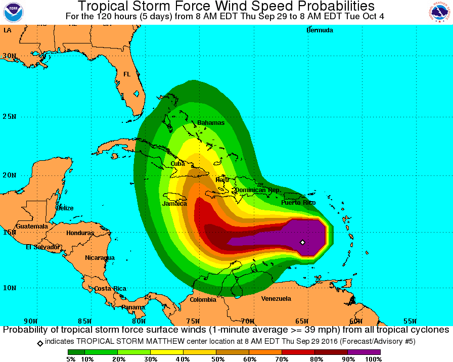 Hurricane Matthew in Aruba Heavy Rain, Winds, Lightning Beaches of