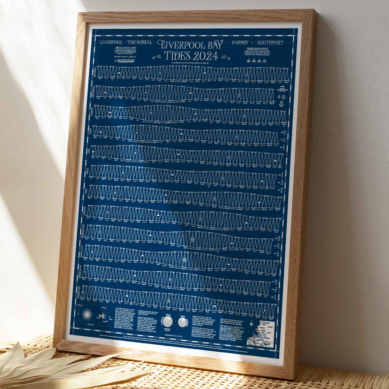 Liverpool Bay Tide Chart Beach of Brighton