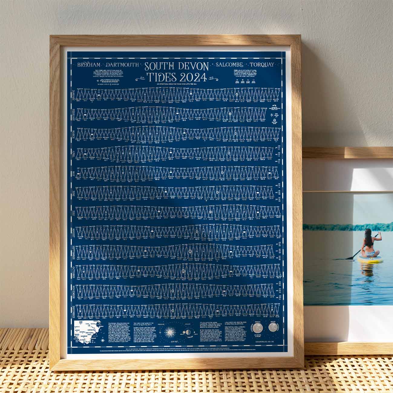 South Devon Tide Chart Beach of Brighton