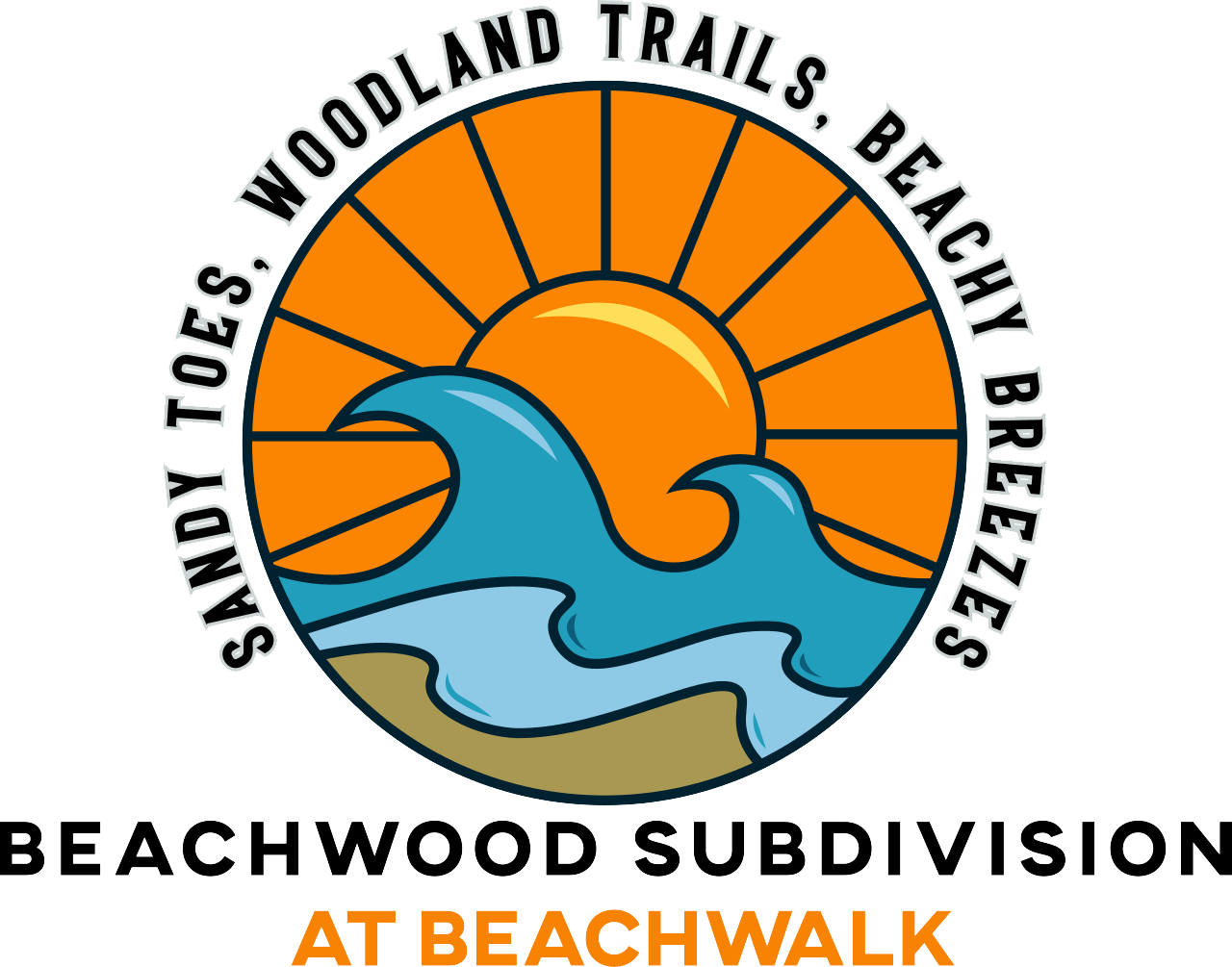 Vacation Home Community in Michigan City, IN Beachwood Subdivision