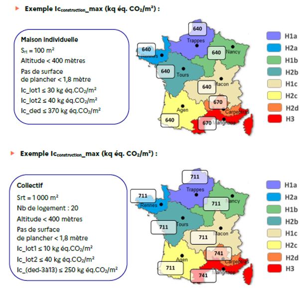 RE2020 Ce que cela implique PARTIE CARBONE