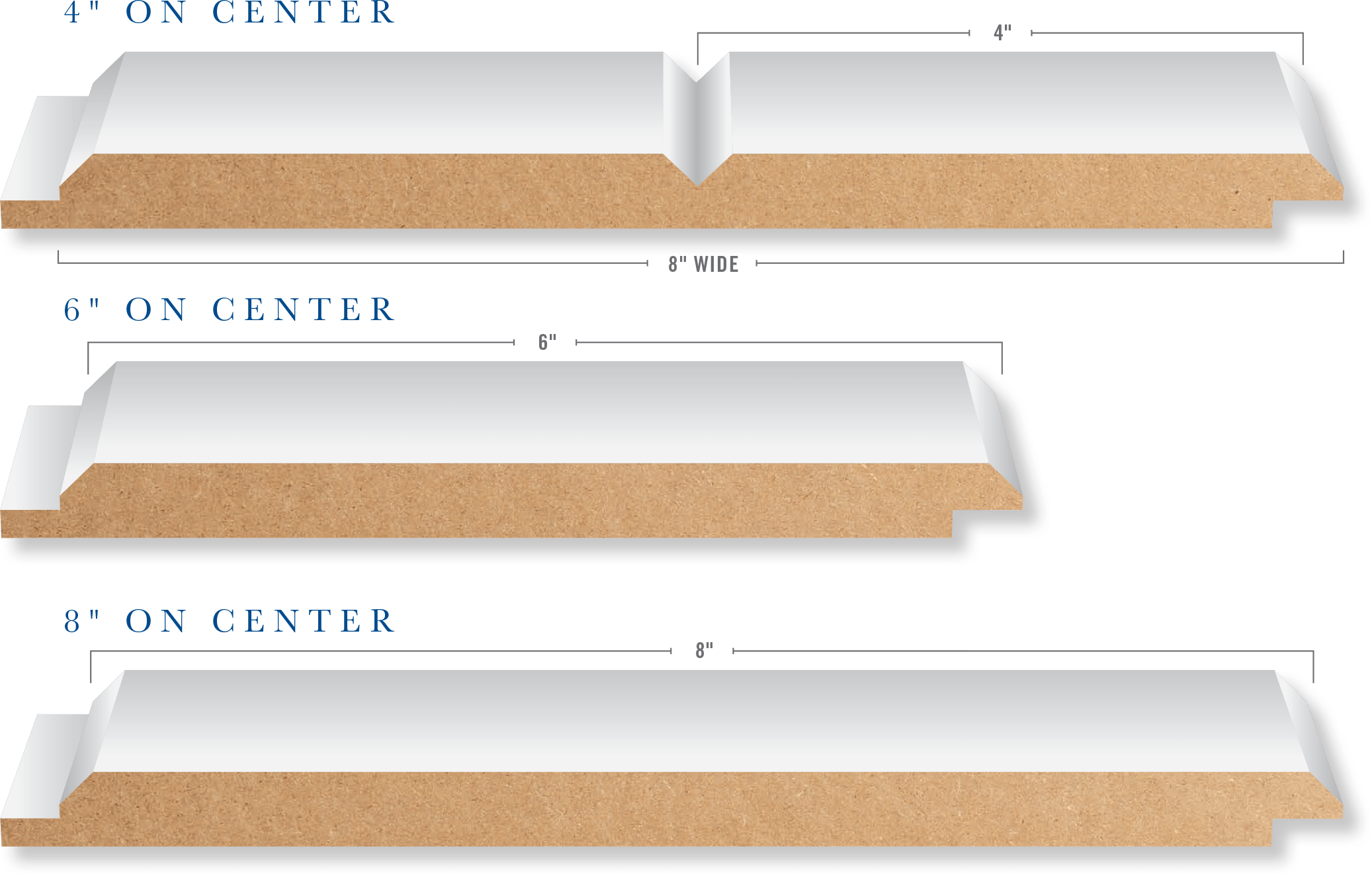 VGroove Strip Nantucket Beadboard