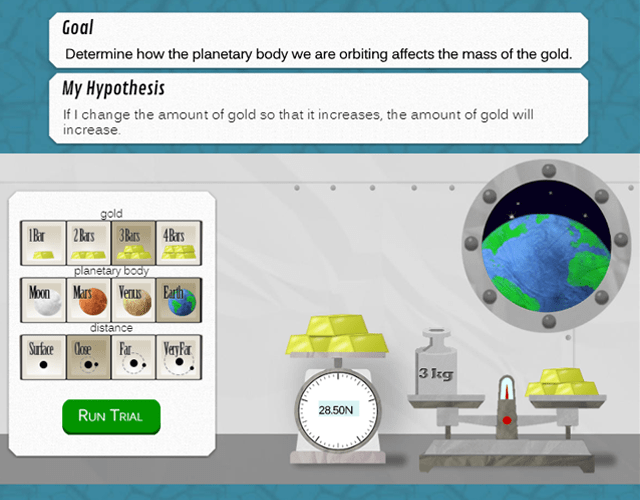 6 Sites for Virtual Labs That Your Students Will Love