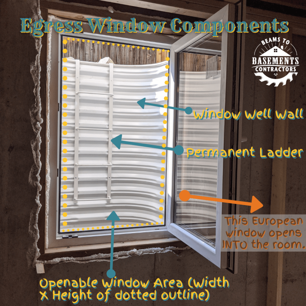 Digging into Egress Windows & Legal Basement Bedrooms Beams to