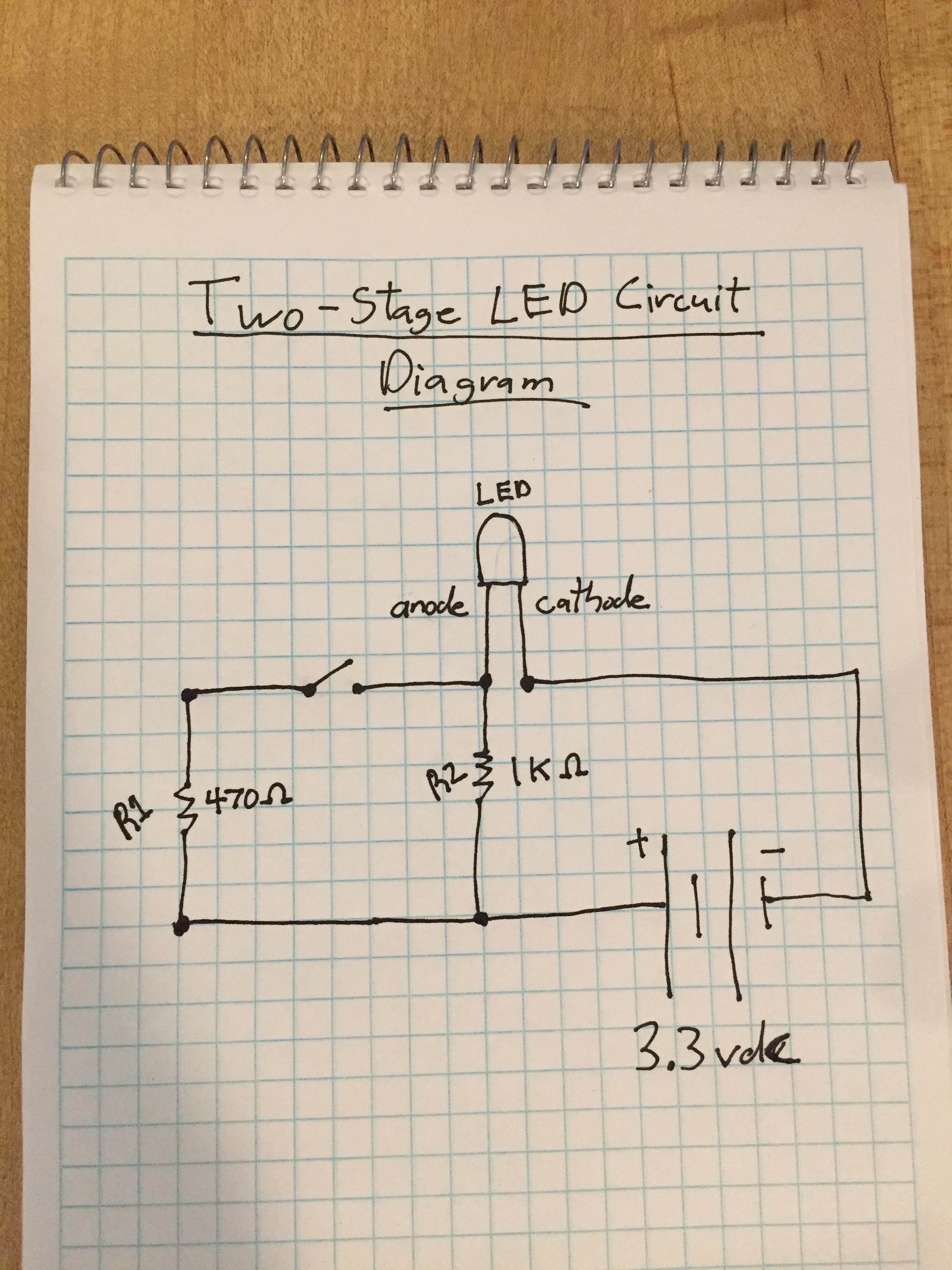 PHYS S-12: Intro to Digital Fabrication