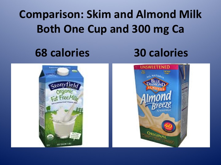Skim Milk vs Almond Milk Beantown Kitchen