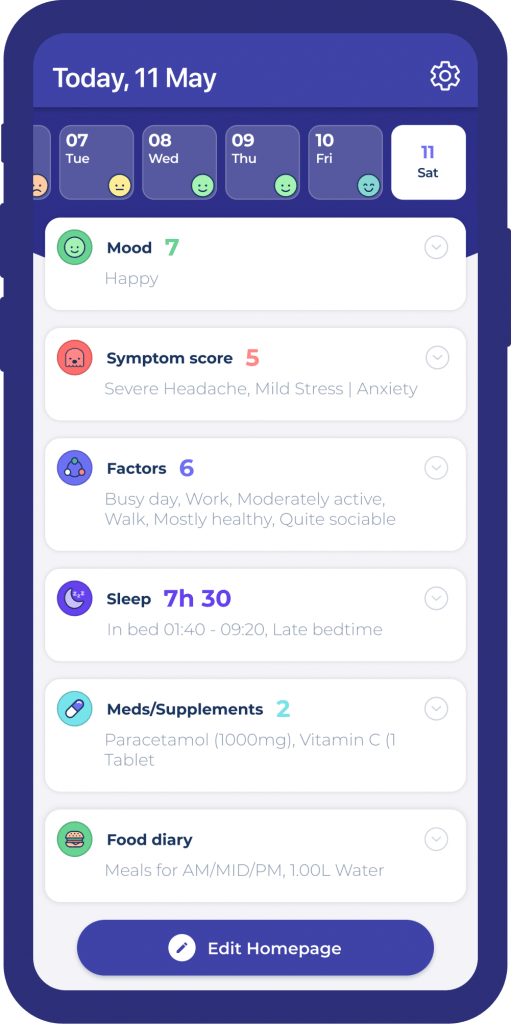 Science & research partnerships Bearable